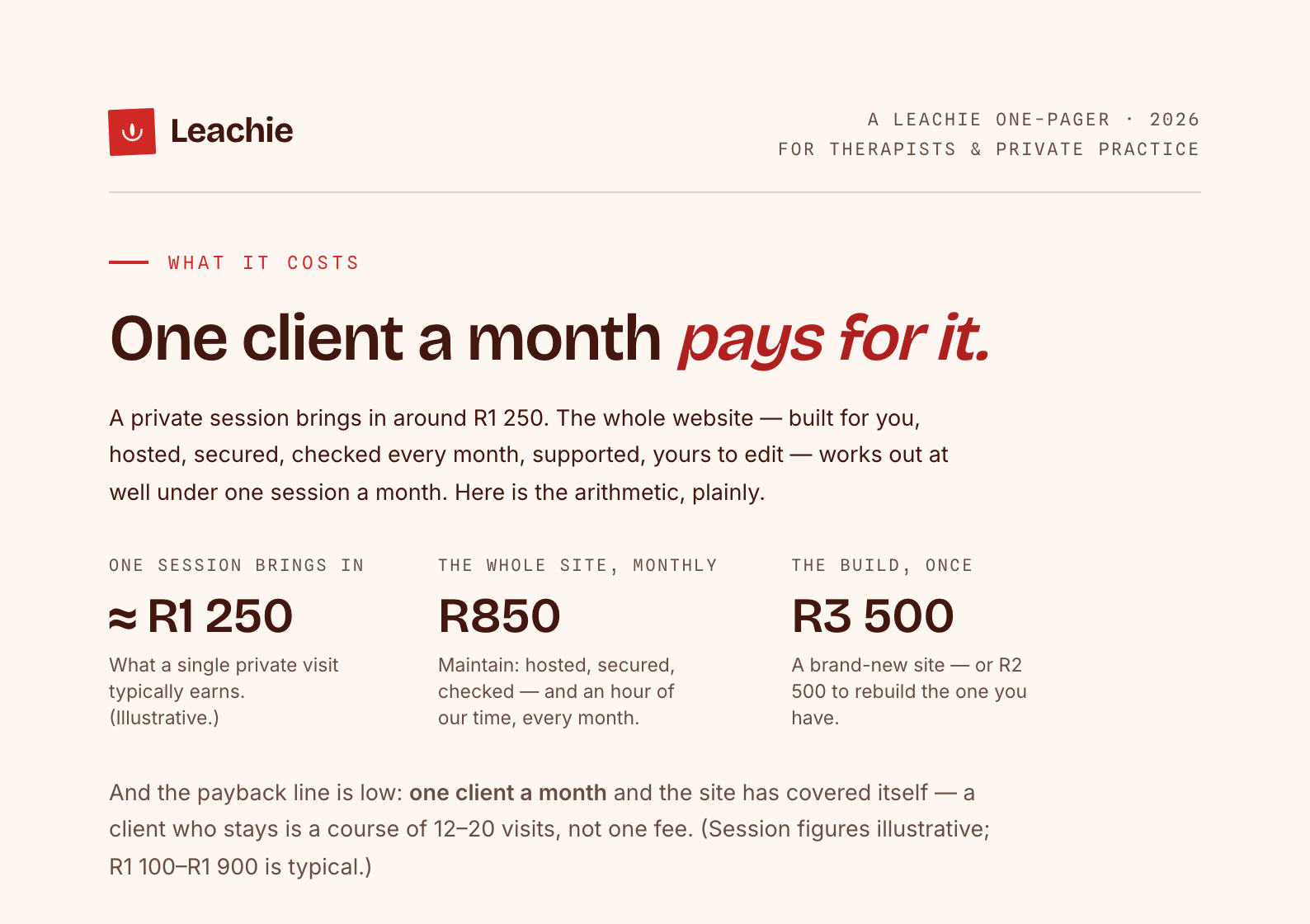 One-pager · The maths cover