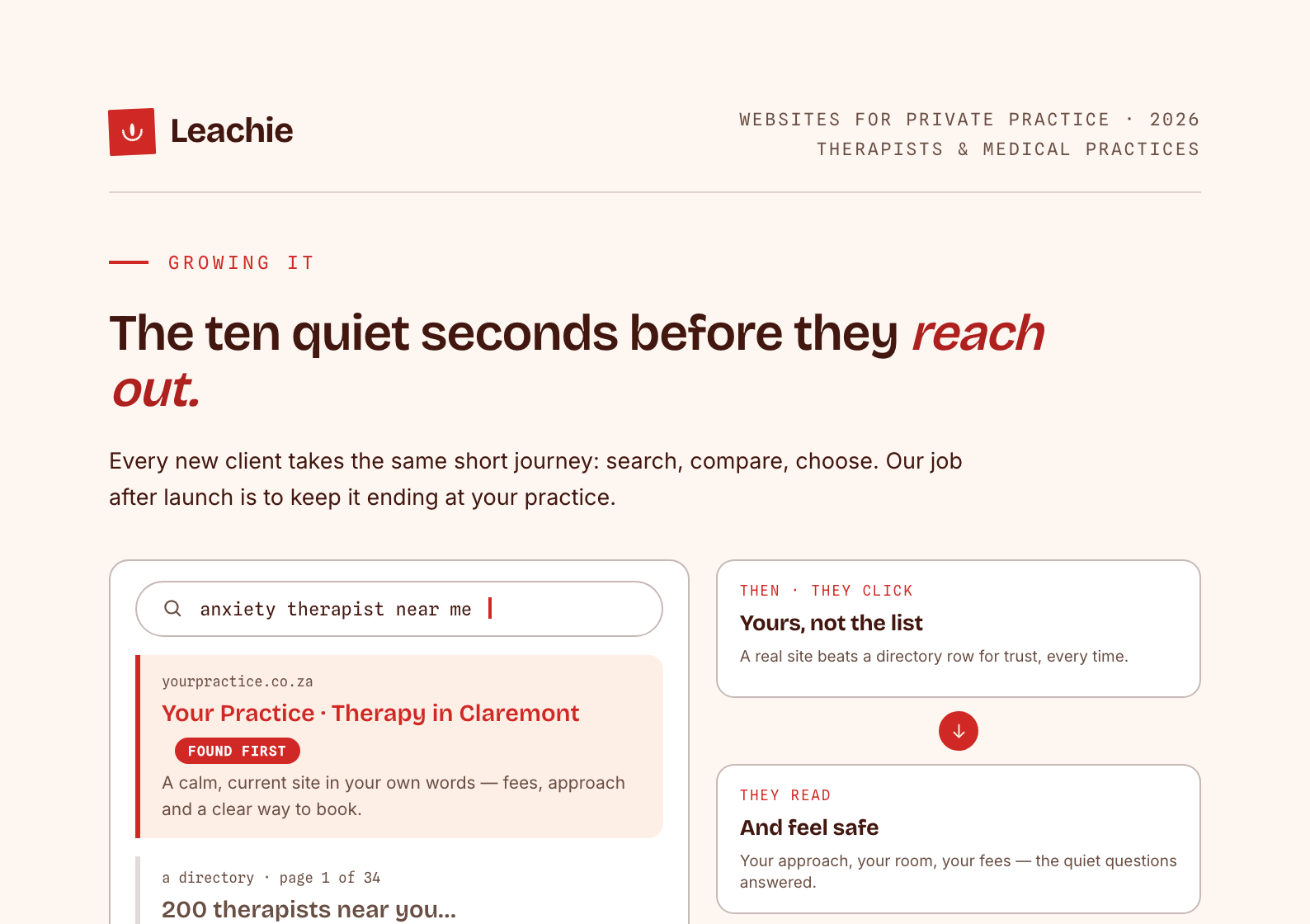 SEO page · B — the search journey cover