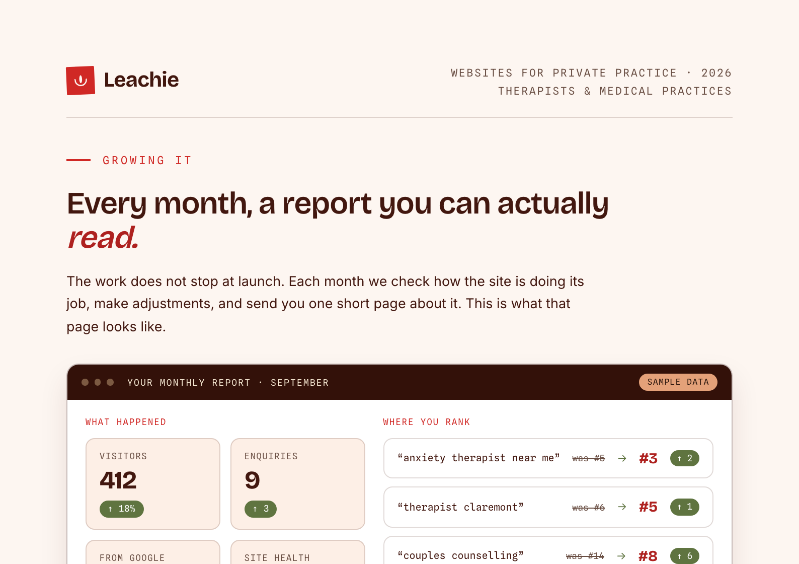 SEO page · C — the monthly report cover
